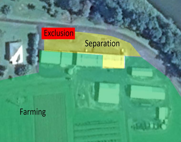 Differential access zoning applied to a banana farm. (Courtesy of ABGC)