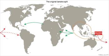 Banana Split Map 2019